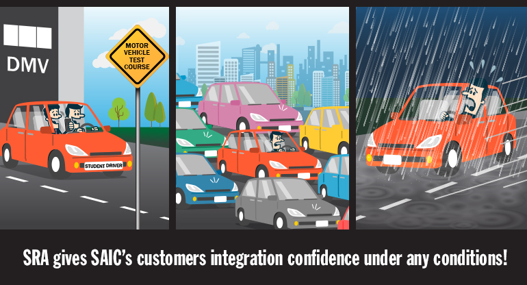 Don York Systems Readiness blog body cartoon car Don York Systems Readiness blog body cartoon car