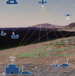 JRE Enhanced Mapping